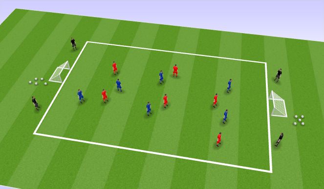 Football/Soccer Session Plan Drill (Colour): POSSESSION