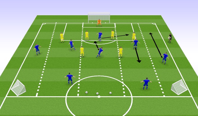 Football/Soccer Session Plan Drill (Colour): 8v7 Attack In Final Third