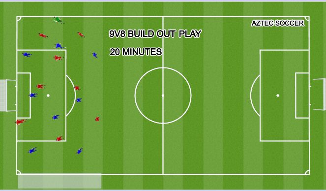 Football/Soccer Session Plan Drill (Colour): 9V8 to End Zone