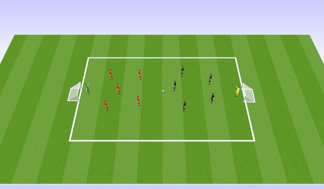 Football/Soccer Session Plan Drill (Colour): SSG - 5v5 or 6v6