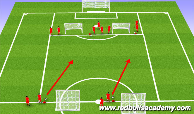 Football/Soccer Session Plan Drill (Colour): Technical (Opposed)