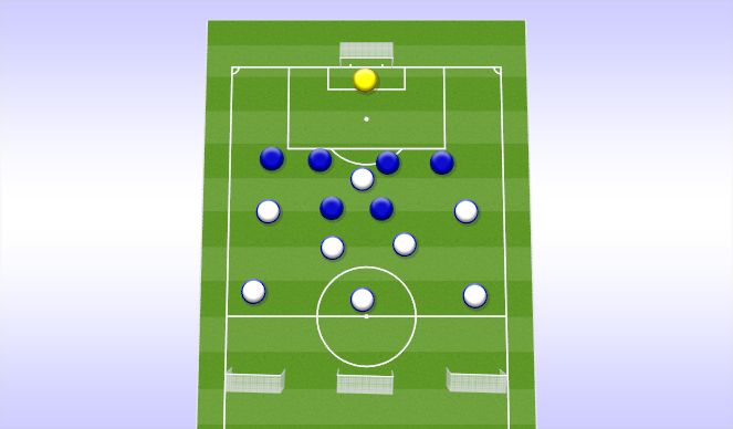 Football/Soccer Session Plan Drill (Colour): Fase 3 - Angreb mod forsvar
