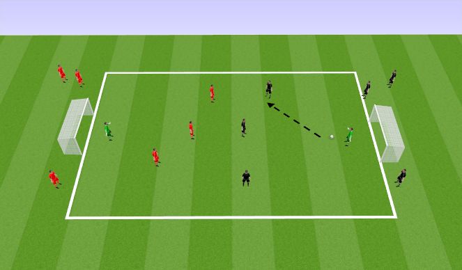 Football/Soccer Session Plan Drill (Colour): SSG - 3v3