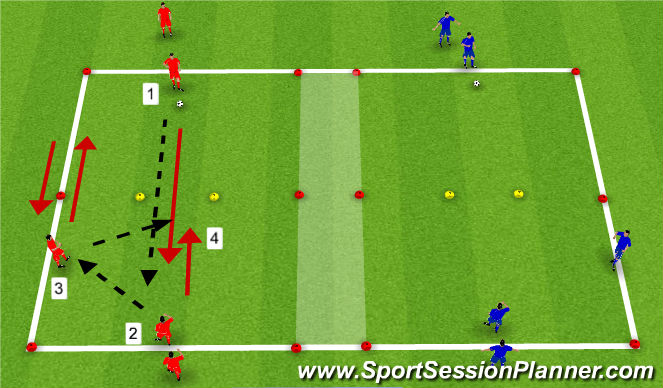 Football/Soccer Session Plan Drill (Colour): Technical/Physical