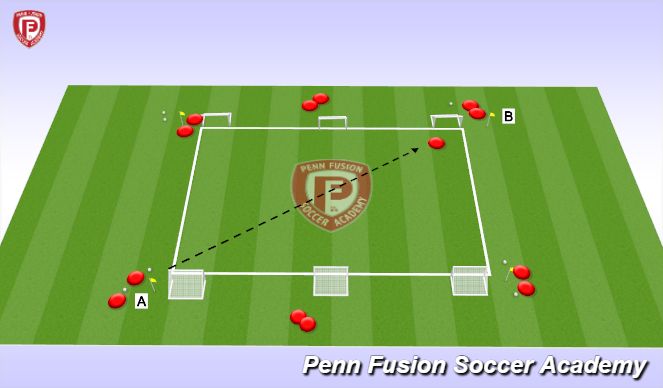 Football/Soccer Session Plan Drill (Colour): 1v1,2v2,3v3 Defensive principles