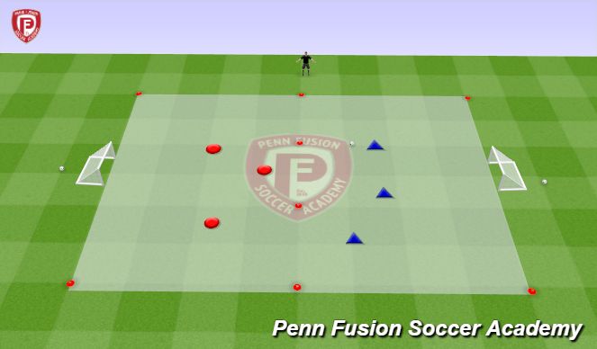Football/Soccer Session Plan Drill (Colour): Main - 3v3s