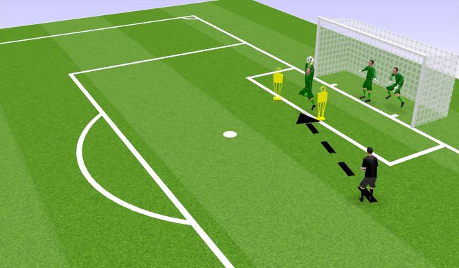 Football/Soccer Session Plan Drill (Colour): Dealing with crosses