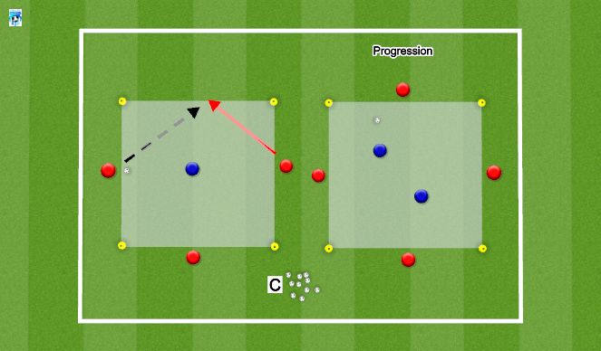 Football/Soccer Session Plan Drill (Colour): Skill Training