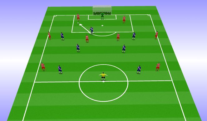 Football/Soccer Session Plan Drill (Colour): Attacking Principals - Support, Width, Mobility.