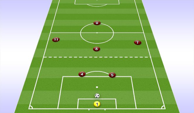 Football/Soccer Session Plan Drill (Colour): GoalKick