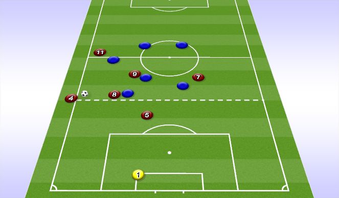 Football/Soccer Session Plan Drill (Colour): Throw In