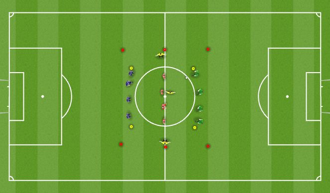 Football/Soccer Session Plan Drill (Colour): Positioning - Cross River