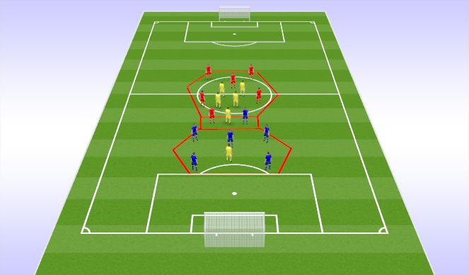 Football/Soccer Session Plan Drill (Colour): Engelska
