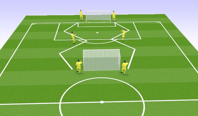Football/Soccer Session Plan Drill (Colour): Spel med väggar