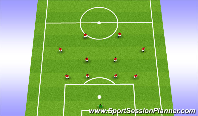 Football/Soccer Session Plan Drill (Colour): 4-4-2