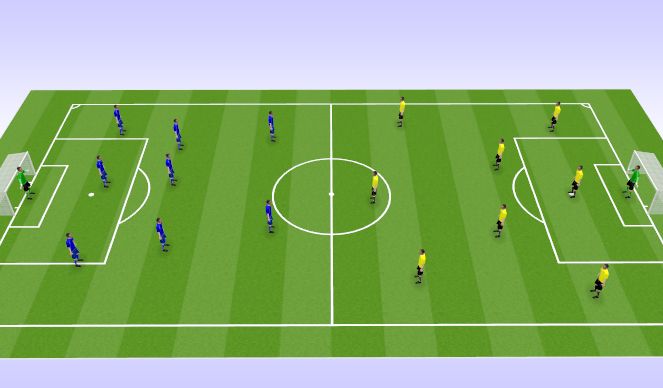 Football/Soccer Session Plan Drill (Colour): tekma proti B ekipi