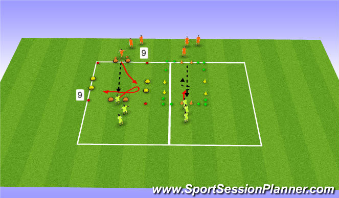Football/Soccer Session Plan Drill (Colour): 1v1 in Boxes 430-445