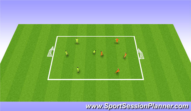 Football/Soccer Session Plan Drill (Colour): 4v4 to goal to finish 530-545