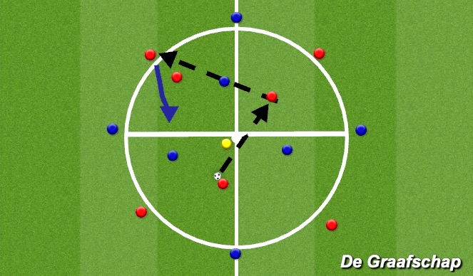 Football/Soccer Session Plan Drill (Colour): Screen 1