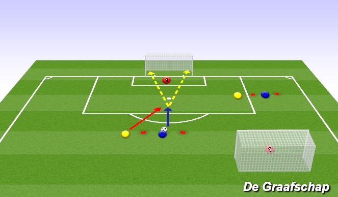 Football/Soccer Session Plan Drill (Colour): Screen 2