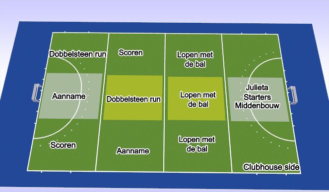 Hockey Session Plan Drill (Colour): Organisatie
