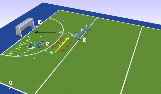 Hockey Session Plan Drill (Colour): Aanname