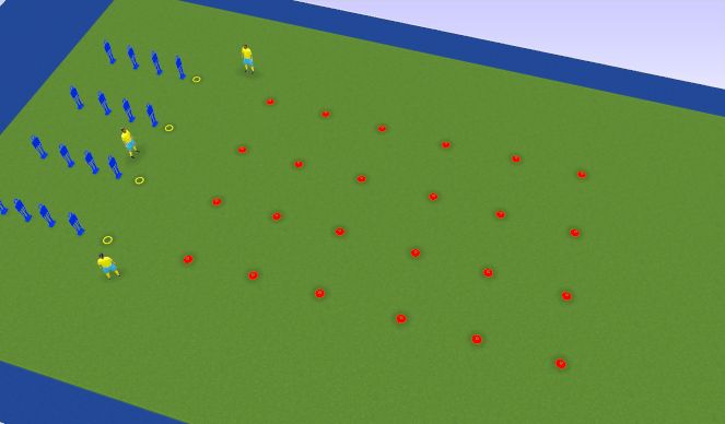 Hockey Session Plan Drill (Colour): Dobbelsteen run