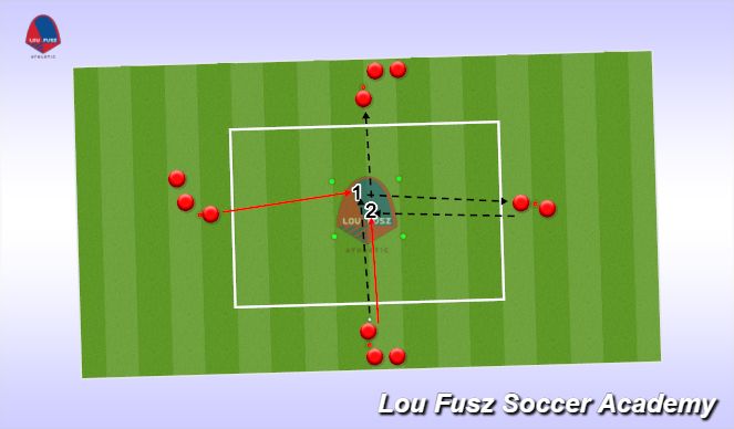 Football/Soccer Session Plan Drill (Colour): Screen 1
