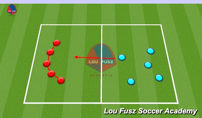 Football/Soccer Session Plan Drill (Colour): Activation - Kabaddi