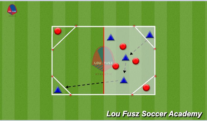 Football/Soccer Session Plan Drill (Colour): Activity 1