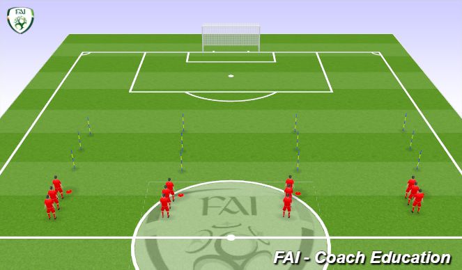Football/Soccer Session Plan Drill (Colour): Dribbling Relay