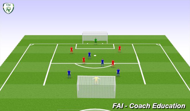 Football/Soccer Session Plan Drill (Colour): SSG 5 vs 5 with regular rules