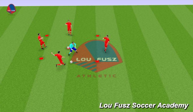 Football/Soccer Session Plan Drill (Colour): Activation