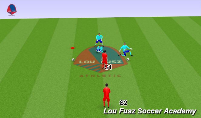 Football/Soccer Session Plan Drill (Colour): Announced Technical