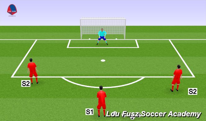 Football/Soccer Session Plan Drill (Colour): Complex 1