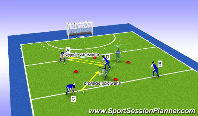 Hockey Session Plan Drill (Colour): Przyjęcia piłki w wyznaczonej strefie