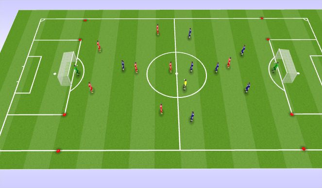 Football/Soccer Session Plan Drill (Colour): Training Game