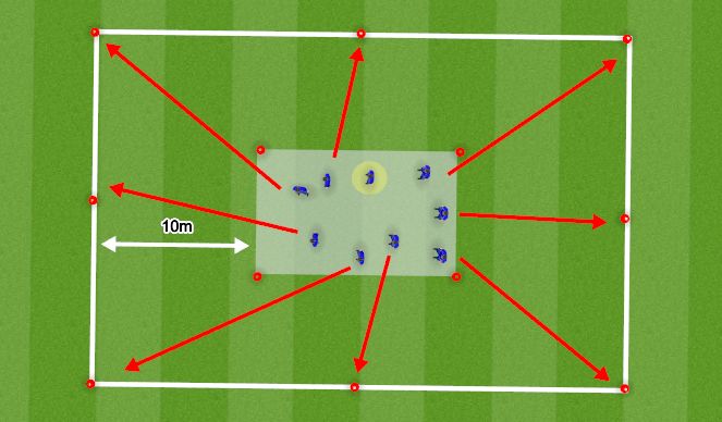 Football/Soccer Session Plan Drill (Colour): Last To The Cone