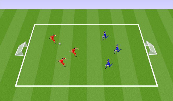 Football/Soccer Session Plan Drill (Colour): Small Sided Game