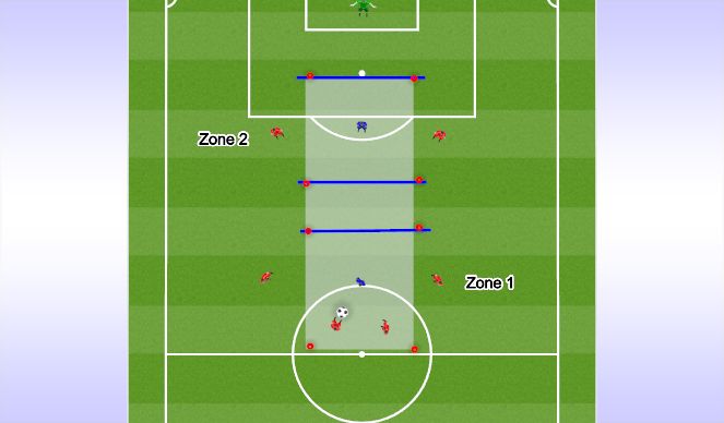 Football/Soccer Session Plan Drill (Colour): Video Example