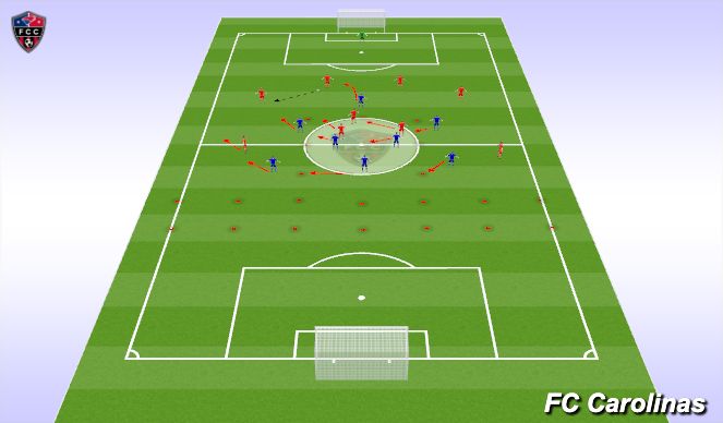 Football/Soccer Session Plan Drill (Colour): 10v8 Counter Attacking Game