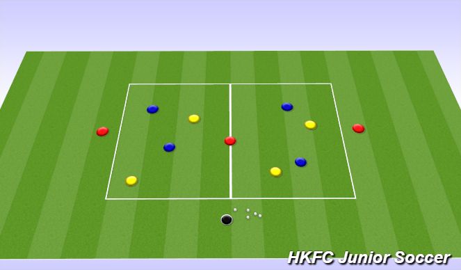 Football/Soccer Session Plan Drill (Colour): Progression 1