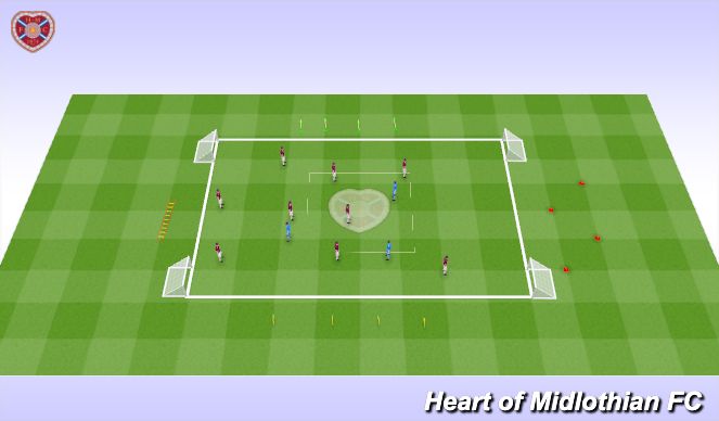 Football/Soccer Session Plan Drill (Colour): Screen 2