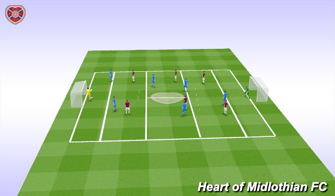 Football/Soccer Session Plan Drill (Colour): Screen 3