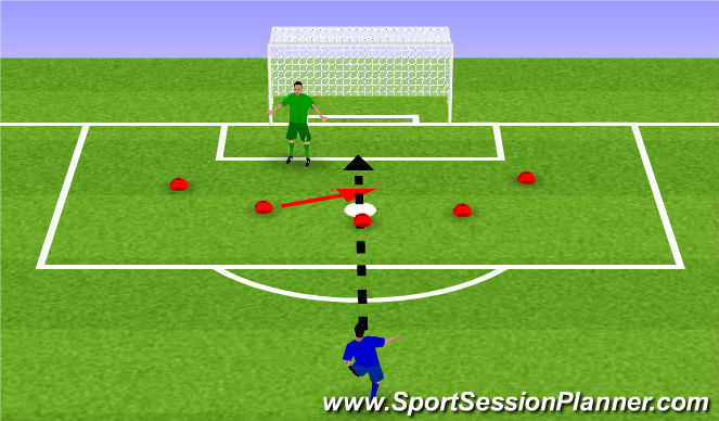 Football/Soccer Session Plan Drill (Colour): Saving on the move