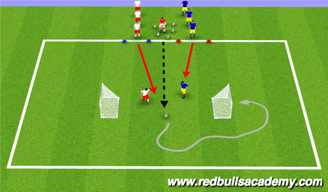 Football/Soccer Session Plan Drill (Colour): Opposed