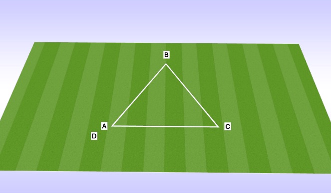 Football/Soccer Session Plan Drill (Colour): Warm Up