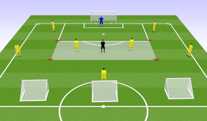 Football/Soccer Session Plan Drill (Colour): Skill Development
