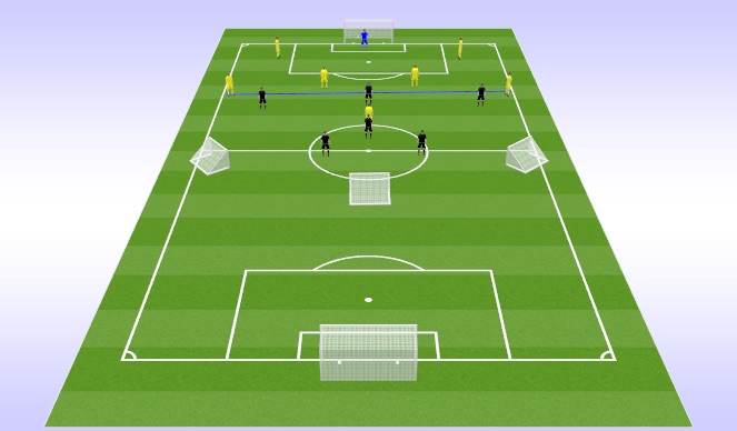 Football/Soccer Session Plan Drill (Colour): Functional Practice