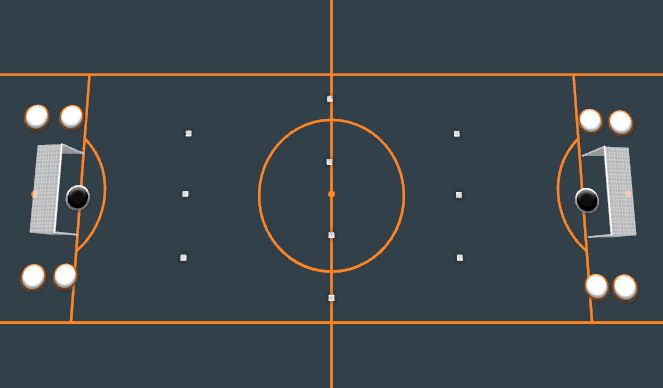 Football/Soccer Session Plan Drill (Colour): Attacking Wave Practice 